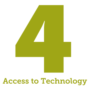 covid-19 impacts women's empowerment by reducing access to technology