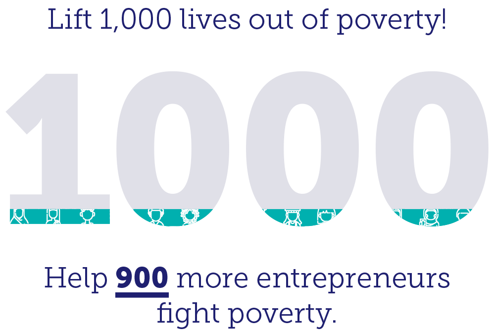 Infographic asking to help 750 more entrepreneurs fight poverty